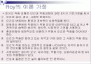 지역사회간호학 Roy 적응이론 3페이지