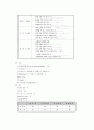 간호사례연구양식 내과 위암 case 5페이지