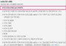 간호철학과 윤리 인공임실중절 13페이지