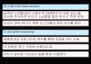 간호철학과 윤리 인공임실중절 20페이지