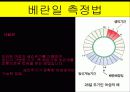 간호철학과 윤리 인공임실중절 37페이지