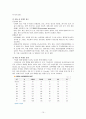 (사회학개론) 가족과 친밀한 관계 보고서 15페이지