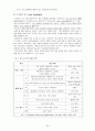 (사회학개론) 계층과 계급 사회이동 계급의 중요성 보고서 20페이지