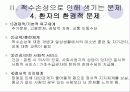 (의료사회복지)척수손상 환자와 가족의 심리사회적 문제와 치료법, 지원활동과 사회복지사의 역할 파워포인트 PPT 12페이지