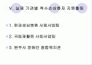 (의료사회복지)척수손상 환자와 가족의 심리사회적 문제와 치료법, 지원활동과 사회복지사의 역할 파워포인트 PPT 20페이지