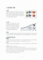 의료사회복지실천, 당뇨병 환자(소아당뇨병)의 심리사회적 문제와 사회복지사의 개입 보고서 2페이지