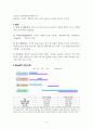 의료사회복지실천, 당뇨병 환자(소아당뇨병)의 심리사회적 문제와 사회복지사의 개입 보고서 5페이지