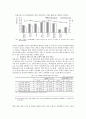 [심리학A+] 대학생 진로선택 현황,대학생의 발달과업 진로관련이론 및 현 진로교육의 현황 및 문제점 및 대안 18페이지