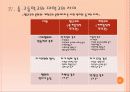[청년심리A+] 학교의 역할과 학교의 의미 및 중학교,고등학교와 대학교의 차이분석과 학교교육의 나아가야 할 방향 21페이지