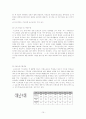 (노인복지론) 노인의료보장정책과 개선과제 보고서 10페이지