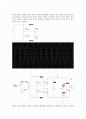 12v dc power 2페이지