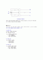 비교기에 대하여 3페이지