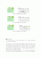 비교기에 대하여 4페이지