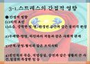 스트레스의 원인과 해결방법 운동처방 5페이지