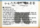 스트레스의 원인과 해결방법 운동처방 21페이지