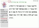 (의료사회사업) 만성신부전환자와 장기이식환자에 대한 사회복지사의 개입 파워포인트 PPT 11페이지