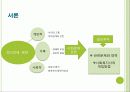 (의료사회사업론) 정신장애인과 가족을 위한 사회사업가의 역할 파워포인트 PPT 3페이지