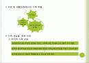 (의료사회사업론) 정신장애인과 가족을 위한 사회사업가의 역할 파워포인트 PPT 22페이지