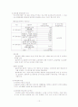 고령친화산업(실버산업) 09년 현황 및 발전방향제시 보고서 13페이지