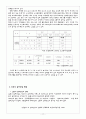 (노인복지론) 고령친화산업(실버산업) 09년 현황 및 외국사례, 발전방향 보고서 11페이지