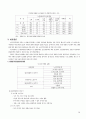 노인주거보장정책(08~09년 현황), 외국정책, 문제점 및 개선방안 보고서 20페이지