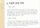 만성신부전 및 장기이식에 관한 사회복지사의 역할 파워포인트 PPT 9페이지