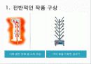 창의적 공학 설계 5페이지