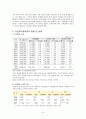 (아동복지론) 다문화가정 아동에 대한 인식전환 프로그램(학교프로그램) 보고서 6페이지
