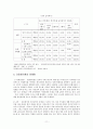 (아동복지론) 다문화가정 아동에 대한 인식전환 프로그램(학교프로그램) 보고서 11페이지
