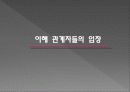 [노사문제A+] 성모병원 비정규직 노사문제 6페이지