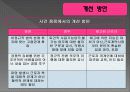 [노사문제A+] 성모병원 비정규직 노사문제 24페이지