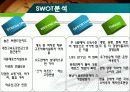  스포츠관광 리조트 시설의 의의, 현황 등 외국과 비교 문제점 및 발전방향 12페이지