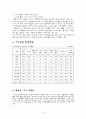 한국의 여가문화 실태와 여가 스포츠의 미래 비전정리 6페이지