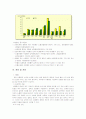 (의료사회사업) 뇌졸중 환자와 가족을 위한 사회사업가의 개입 및 역할 보고서 7페이지