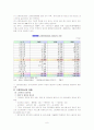 고령친화산업의 특성과 분야, 현황 및 앞으로의 전망 보고서 6페이지