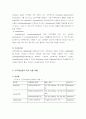 사구체신염 10페이지