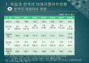 독일과 한국의 대형 마트 규제 2페이지
