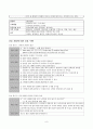C.sec 간호진단 8페이지