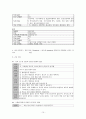 성인 CVA  응급실 간호진단 10페이지
