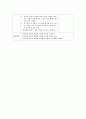 활동계획안(판화부분) 4페이지