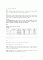 성인 위암 외과병동 간호진단 11페이지