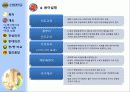 무상급식토론 - 찬성반대토론(A++++) 6페이지