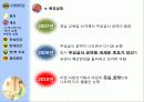 무상급식토론 - 찬성반대토론(A++++) 7페이지