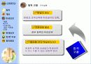 무상급식토론 - 찬성반대토론(A++++) 14페이지