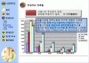 무상급식토론 - 찬성반대토론(A++++) 17페이지