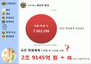 무상급식토론 - 찬성반대토론(A++++) 23페이지