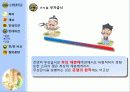 무상급식토론 - 찬성반대토론(A++++) 24페이지