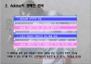 아디다스와 나이키 캠페인광고전략 비교분석(impossible is nothing Vs. just do it) 10페이지