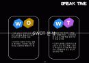 창업사업계획서(Break Time) - 직접 구상한 신개념 사업(31P) 27페이지