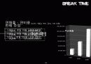 창업사업계획서(Break Time) - 직접 구상한 신개념 사업(31P) 30페이지